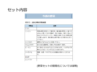 価格設定
帳簿に記載する時を考慮した価格設定
○売上は注文数 × 件数の単純計算の形式にしたい
○５の倍数の価格設定 送料込で2500円等
　→注文が4件入れば10000円
○増量の場合も５の倍数で金額を上げる
売上を簡略化するだけでも帳簿に記入の手間は
幾分軽減される
 