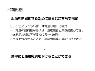 送料に関して
業務提携によって送料が下がった場合
○送料を200円程下げて、送料分で取り分を得る
○送料が下がった分、同じ額だけセット販売の価格を下げる
当農園では、送料が下がった分だけセット販売
を下げますと告知して、注文数を増やすと判断
 