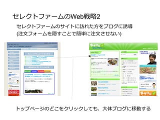 セレクトファームのWeb戦略3
ブログ記事をしっかりと読んでもらったあたりに注文ボタンを
用意して、セレクトファームの方針を気に入った方のみ注文す
ることを狙った。
コンバージョン率を下げてまで事務作業を効率化したので、
還元として、浮いた分をすべて栽培につぎ込み高品質作物の
栽培に取り組む。
リピーター率の向上に注力。リピータ率は60%
 