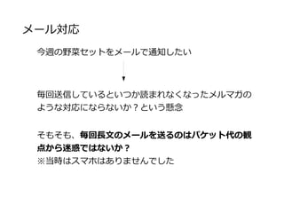 メール対応
携帯で確認できる軽量の野菜セットページを用意
http://selectfarm.net/catalog/inline.html
 