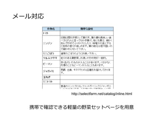 メール対応
メール文面に今週の野菜セットはこちらのURLを
記載して送信する
 