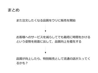 まとめ
ちなみに今回紹介したシステムはすべて自前で開発して
オープンソースソフトウェアとして公開しています
サイト管理 : SOY CMS
ブログ : SOY CMS
注文フォーム : SOY Inquiry
注文管理 : SOY Shop
メール : SOY Shop
野菜セット : SOY List
 