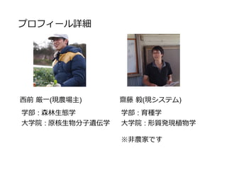 プロフィール詳細
西前 厳一(現農場主)
学部 : 森林生態学
大学院 : 原核生物分子遺伝学
齋藤 毅(現システム)
学部 : 育種学
大学院 : 形質発現植物学
※非農家です
 