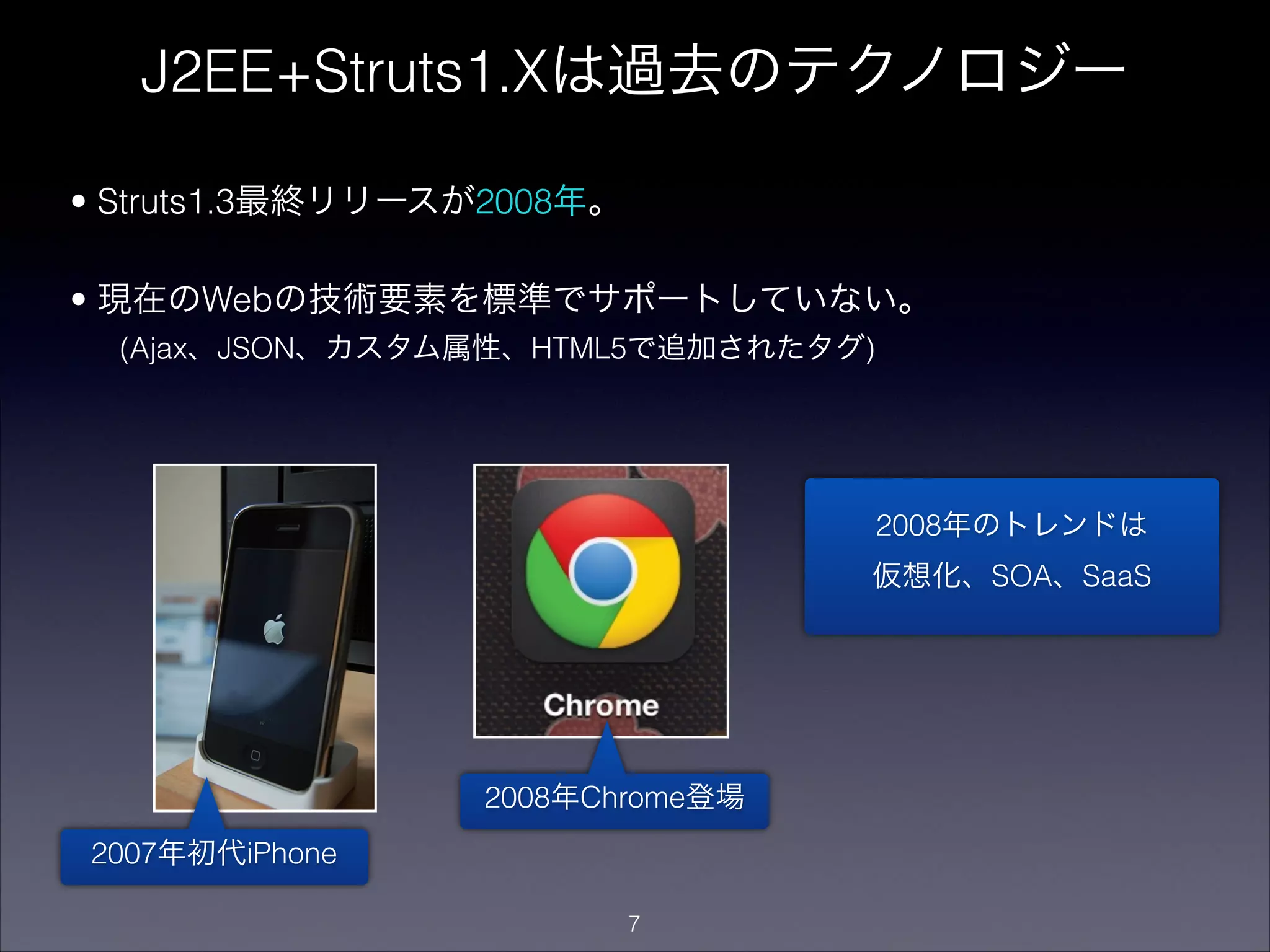 2008年のトレンドは
仮想化、SOA、SaaS
J2EE+Struts1.Xは過去のテクノロジー
• Struts1.3最終リリースが2008年。
• 現在のWebの技術要素を標準でサポートしていない。
"7
(Ajax、JSON、カスタム属性、HTML5で追加されたタグ)
2007年初代iPhone
2008年Chrome登場
 