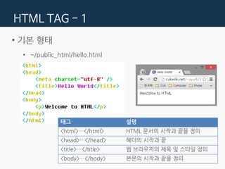 HTML TAG - 1
• 기본 형태
• ~/public_html/hello.html
태그 설명
<html>…</html> HTML 문서의 시작과 끝을 정의
<head>…</head> 헤더의 시작과 끝
<title>…</title> 웹 브라우저의 제목 및 스타일 정의
<body>…</body> 본문의 시작과 끝을 정의
 