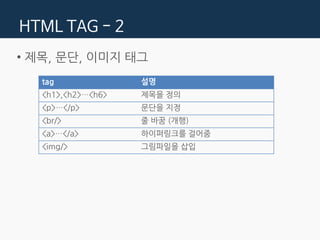 HTML TAG - 2
• 제목, 문단, 이미지 태그
tag 설명
<h1>,<h2>…<h6> 제목을 정의
<p>…</p> 문단을 지정
<br/> 줄 바꿈 (개행)
<a>…</a> 하이퍼링크를 걸어줌
<img/> 그림파일을 삽입
 