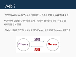 Web ?
• WWW(World Wide Web)를 사용하는 서비스를 흔히 웹(web)이라 부름
• 인터넷에 연결된 컴퓨터들을 통해 사람들이 정보를 공유할 수 있는 전
세계적인 정보 공간
• Web은 클라이언트와 서버사이 요청(Request)과 응답(Response)의 연속
 