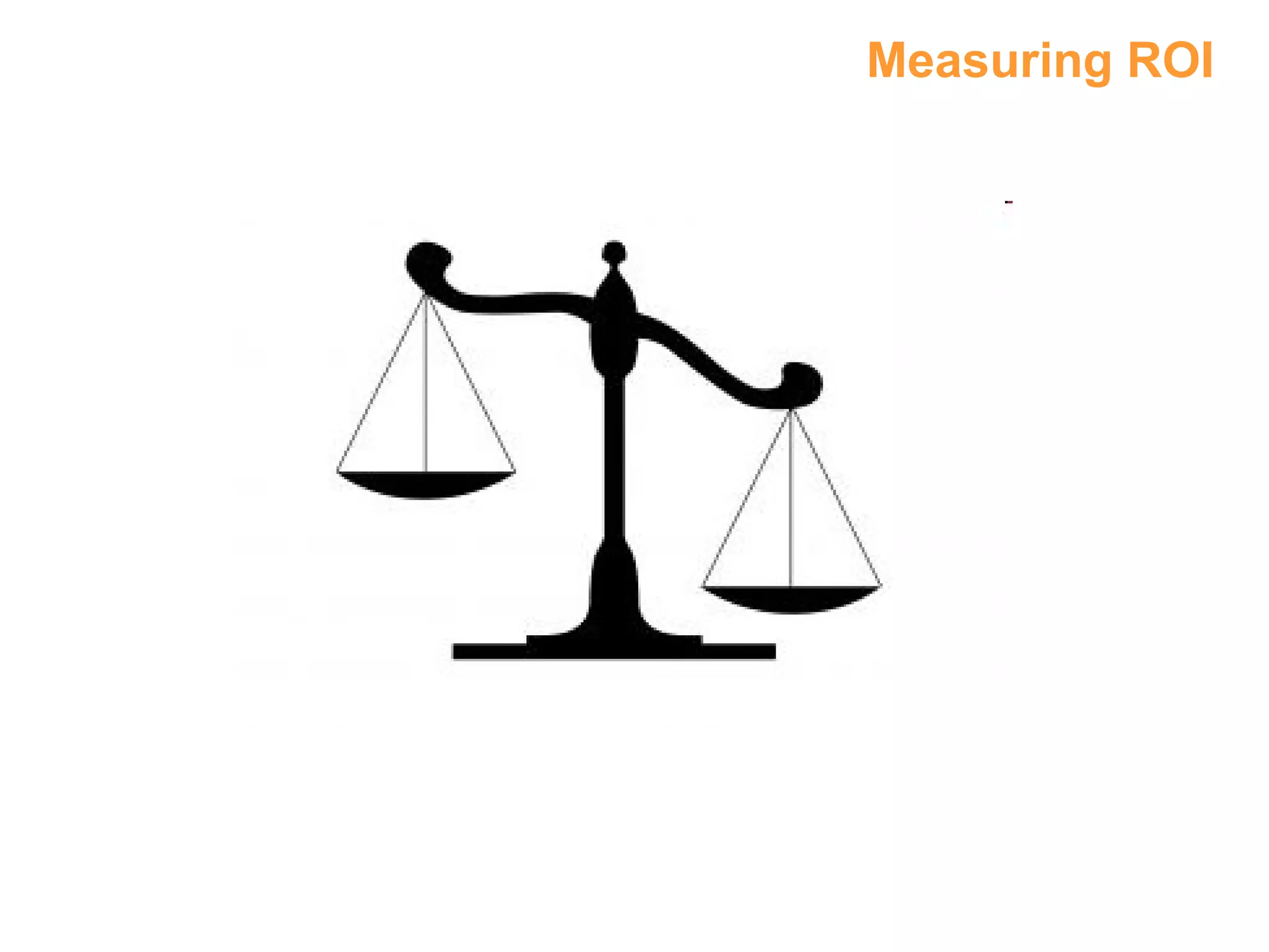 Measuring ROI 