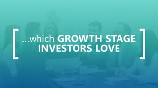 …which GROWTH STAGE
INVESTORS LOVE
 