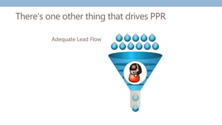 There’s one other thing that drives PPR
Adequate Lead Flow
 
