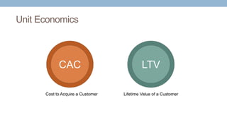 Unit Economics
Cost to Acquire a Customer Lifetime Value of a Customer
CACCAC LTVLTV
 