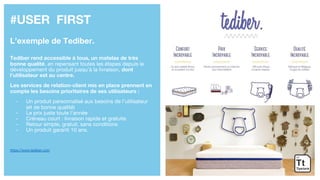 #USER FIRST
L’exemple de Tediber.
Tediber rend accessible à tous, un matelas de très
bonne qualité, en repensant toutes les étapes depuis le
développement du produit jusqu’à la livraison, dont
l’utilisateur est au centre.
Les services de relation-client mis en place prennent en
compte les besoins prioritaires de ses utilisateurs :
- Un produit personnalisé aux besoins de l’utilisateur
(et de bonne qualité)
- Le prix juste toute l’année
- Créneau court : livraison rapide et gratuite
- Retour simple, gratuit, sans conditions
- Un produit garanti 10 ans.
https://www.tediber.com
 