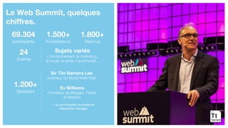 69.304
participants
+ la commissaire européenne
Margrethe Vestager
24
Scènes
Sujets variés
L’environnement, le marketing,
la mode, la santé, l’automobile...
1.800+
Start-up
1.500+
Investisseurs
Sir Tim Berners Lee
Inventeur du World Wide Web
1.200+
Speakers
Ev Williams
Fondateur de Blogger, Twitter
et Medium
Le Web Summit, quelques
chiffres.
 