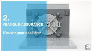 2.
#BANQUE-ASSURANCE
S’ouvrir pour accélérer
 
