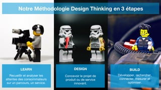 Notre Méthodologie Design Thinking en 3 étapes
LEARN
Recueillir et analyser les
attentes des consommateurs
sur un parcours...