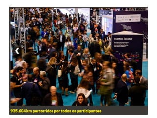 Web Summit clube europeu