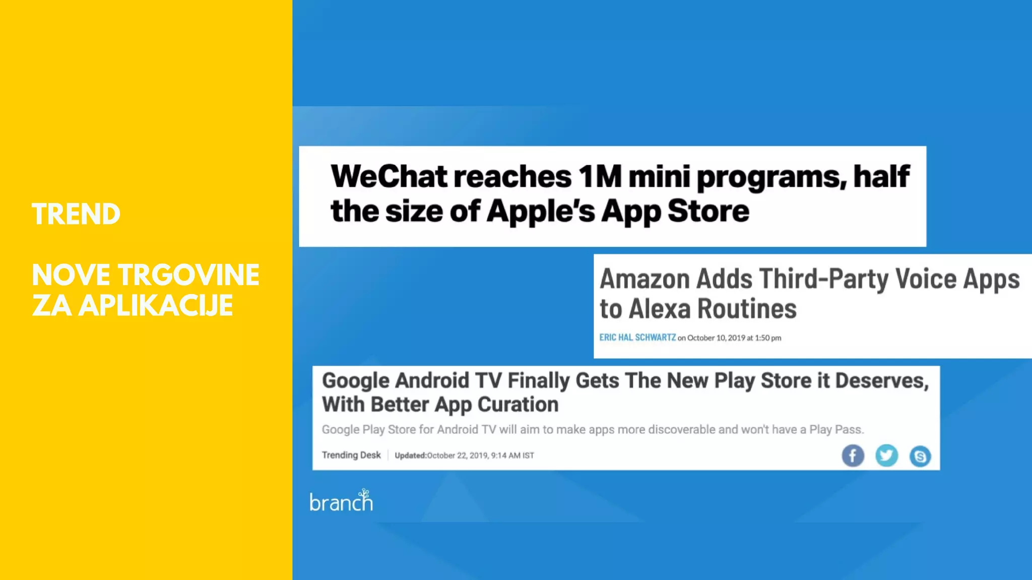 TREND
NOVE TRGOVINE
ZA APLIKACIJE