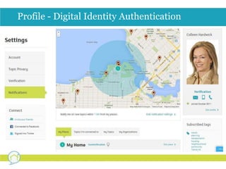Profile - Digital Identity Authentication 
 