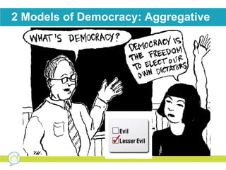 2 Models of Democracy: Aggregative 
 