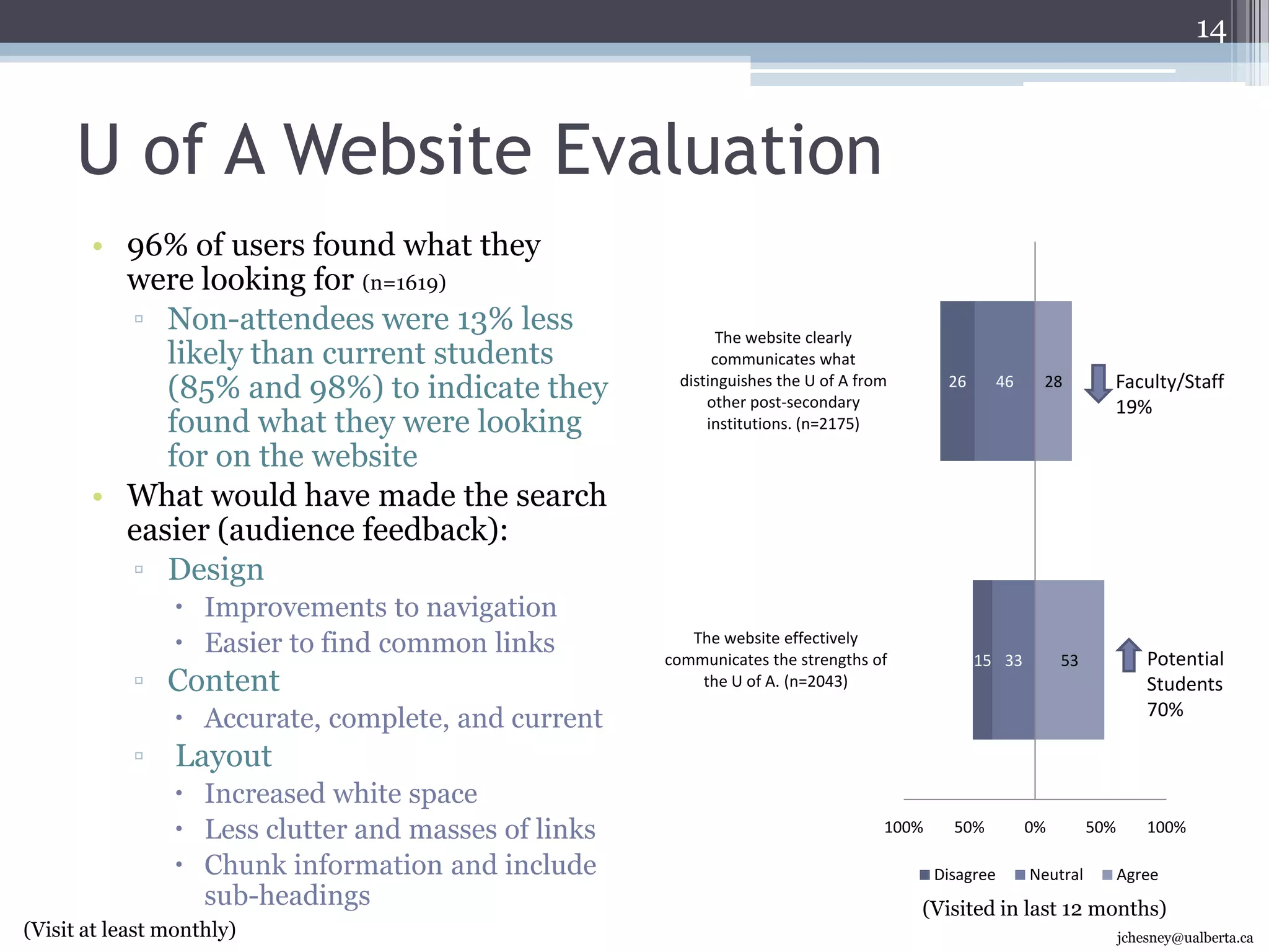“Bookmarking” and dynamic content