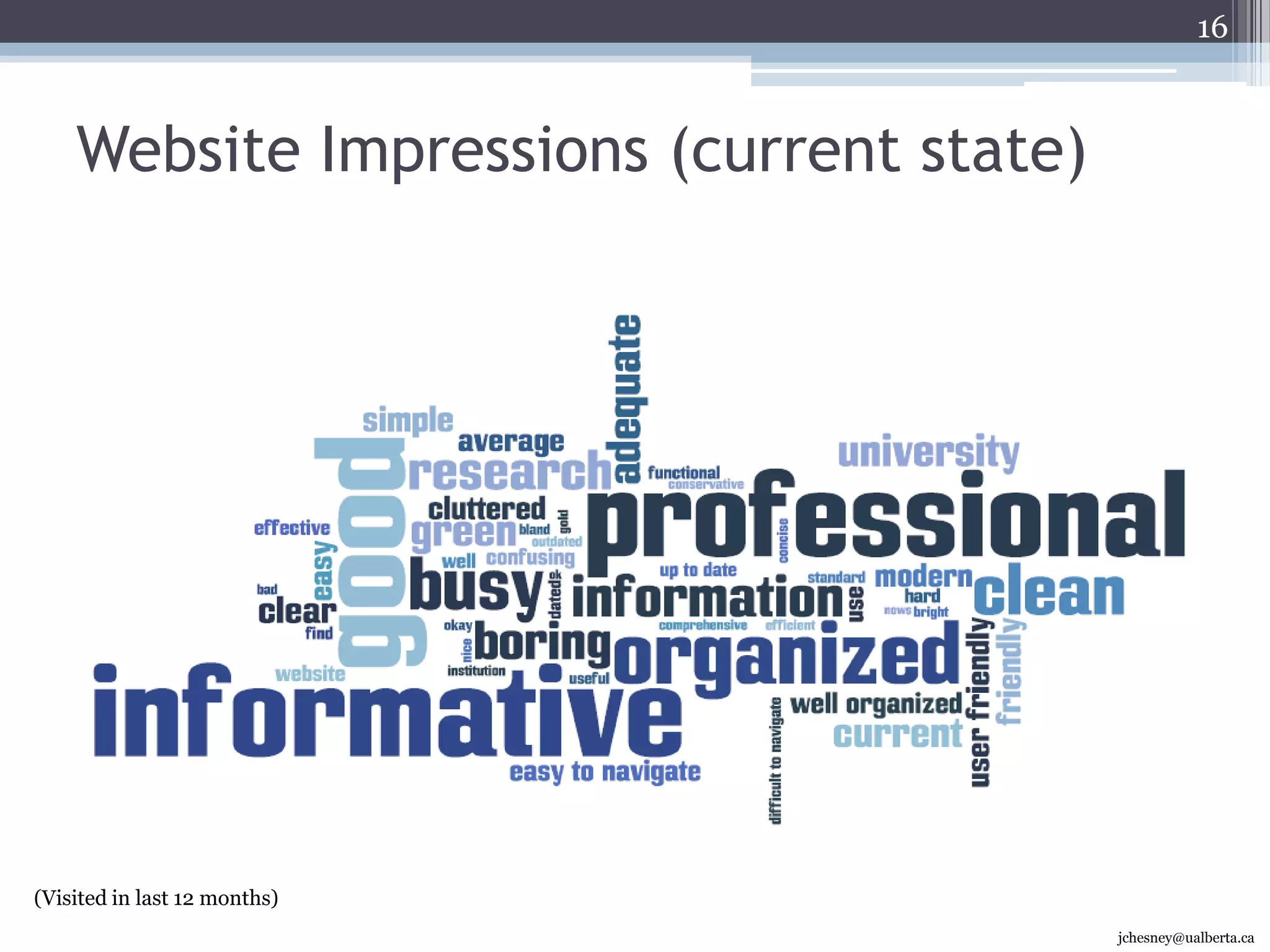 Crosstabs (last visit)