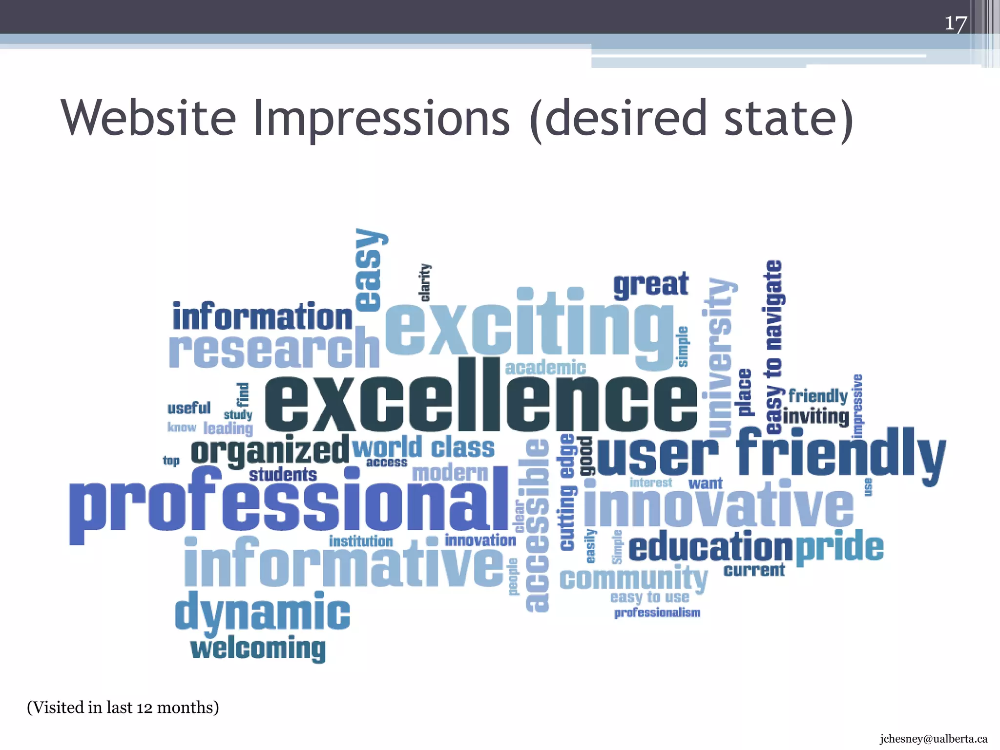 Employees and alumni are more likely to access news 