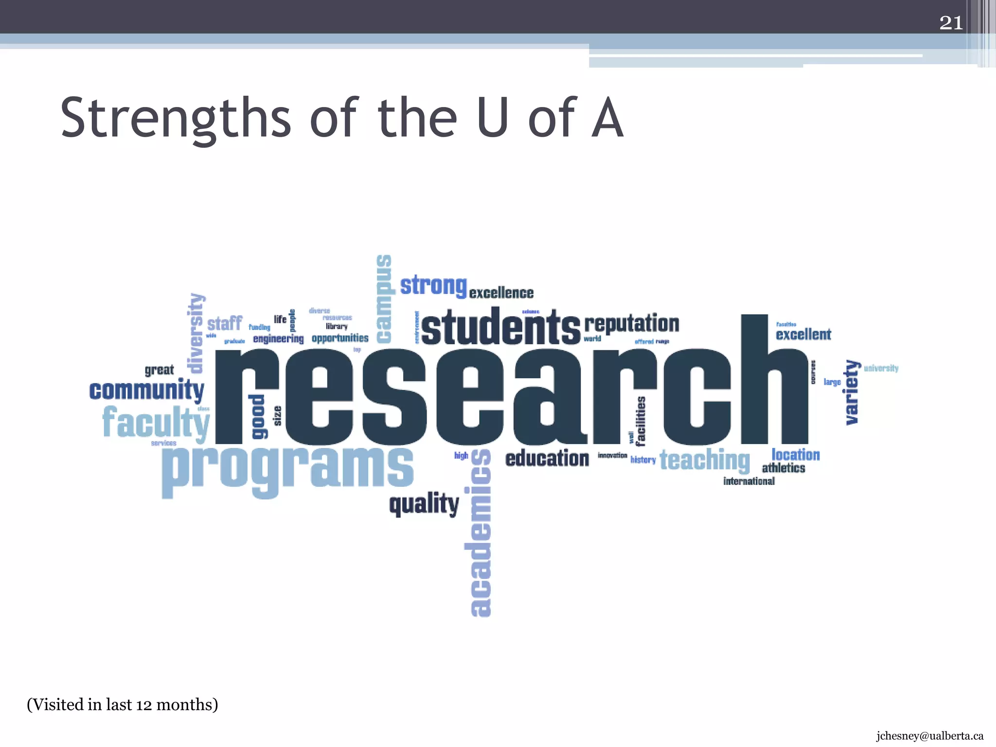 U of A Website Evaluation96% of users found what they were looking for (n=1619)Non-attendees were 13% less likely than current students (85% and 98%) to indicate they found what they were looking for on the website What would have made the search easier (audience feedback):DesignImprovements to navigationEasier to find common linksContentAccurate, complete, and current LayoutIncreased white spaceLess clutter and masses of links Chunk information and include sub-headings14Faculty/Staff 19%Potential Students 70%(Visited in last 12 months)(Visit at least monthly)jchesney@ualberta.ca