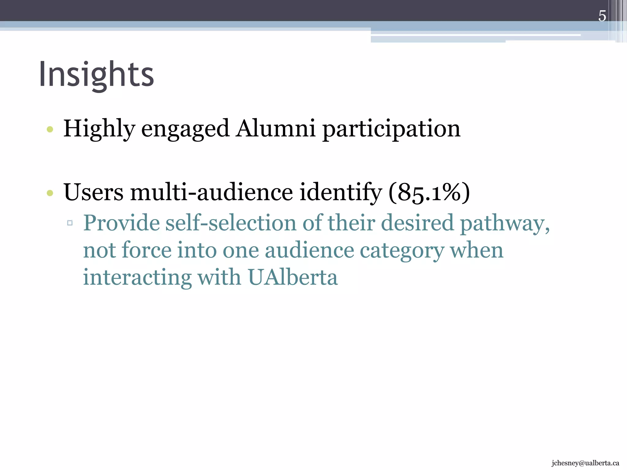 InsightsHighly engaged Alumni participationUsers multi-audience identify (85.1%)Provide self-selection of their desired pathway, not force into one audience category when interacting with UAlberta5jchesney@ualberta.ca