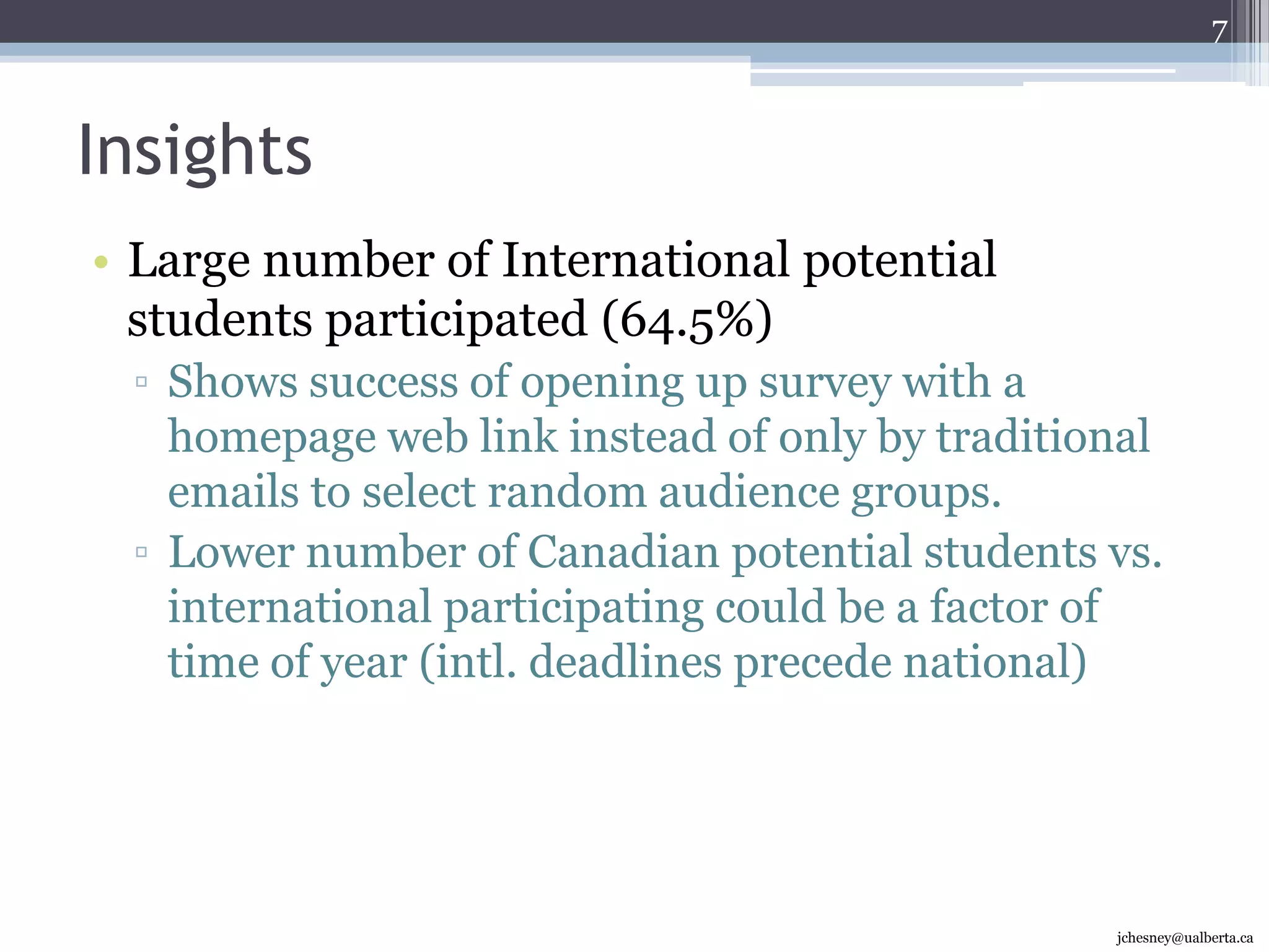 InsightsLarge number of International potential students participated (64.5%)Shows success of opening up survey with a homepage web link instead of only by traditional emails to select random audience groups.Lower number of Canadian potential students vs. international participating could be a factor of time of year (intl. deadlines precede national)7jchesney@ualberta.ca
