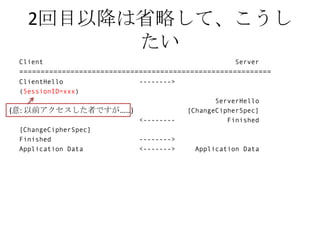 2回目以降は省略して、こうし
         たい
 Client                                             Server
 ===========================================================
 ClientHello                 -------->
 (SessionID=xxx)
                                                ServerHello
(意: 以前アクセスした者ですが……)                      [ChangeCipherSpec]
                             <--------             Finished
 [ChangeCipherSpec]
 Finished                    -------->
 Application Data            <------->    Application Data
 