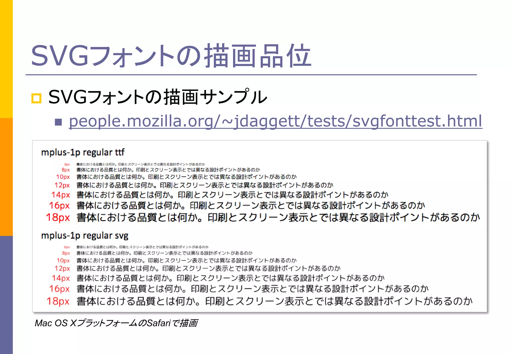 SVGフォントの描画品位


SVGフォントの描画サンプル


people.mozilla.org/~jdaggett/tests/svgfonttest.html

Mac OS XプラットフォームのSafariで描画

 