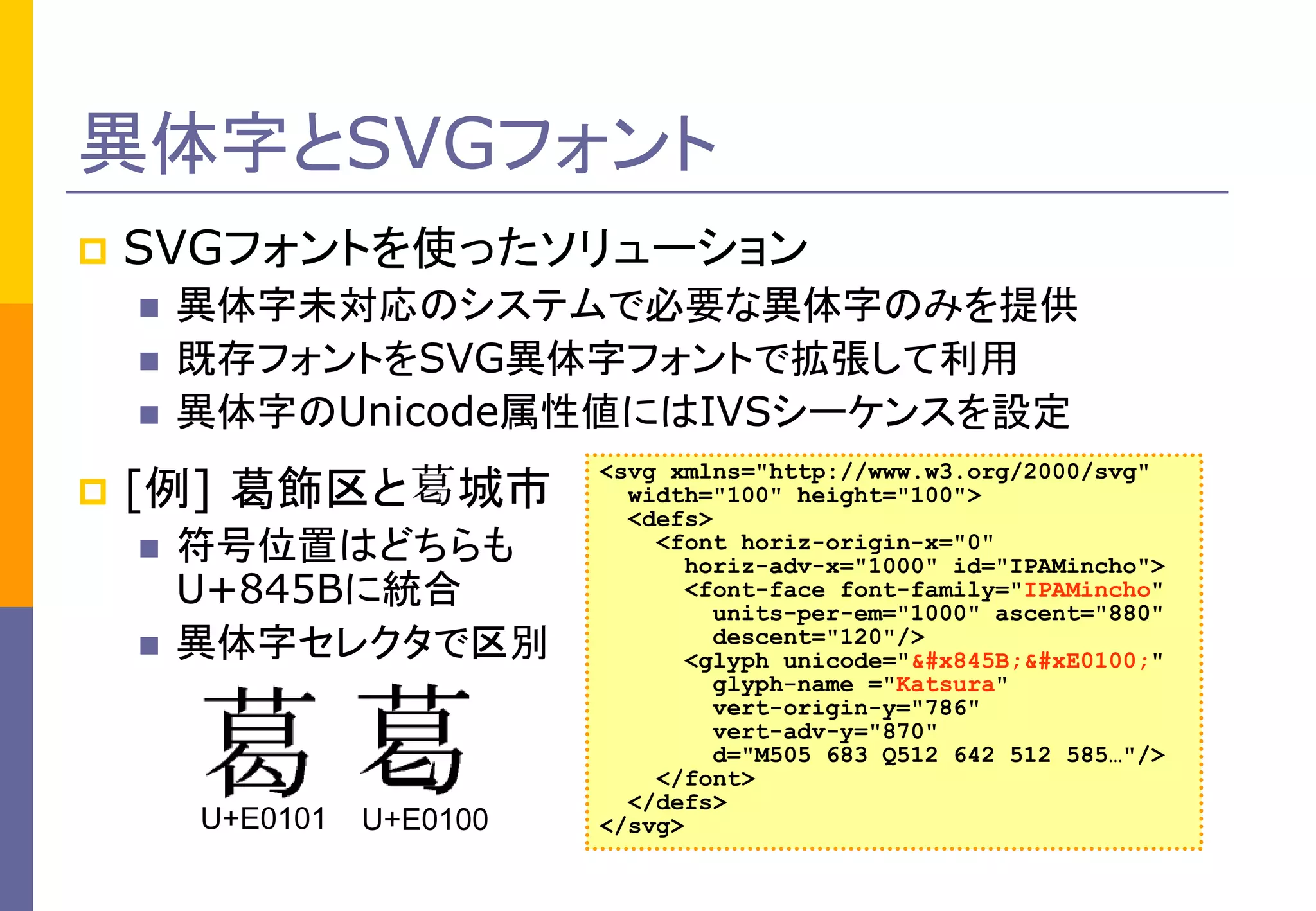 異体字とSVGフォント


SVGフォントを使ったソリューション






異体字未対応のシステムで必要な異体字のみを提供
既存フォントをSVG異体字フォントで拡張して利用
異体字のUnicode属性値にはIVSシーケンスを設定

[例] 葛飾区と




城市

符号位置はどちらも
U+845Bに統合
異体字セレクタで区別

U+E0101

U+E0100

<svg xmlns="http://www.w3.org/2000/svg"
width="100" height="100">
<defs>
<font horiz-origin-x="0"
horiz-adv-x="1000" id="IPAMincho">
<font-face font-family="IPAMincho"
units-per-em="1000" ascent="880"
descent="120"/>
<glyph unicode="葛󠄀"
glyph-name ="Katsura"
vert-origin-y="786"
vert-adv-y="870"
d="M505 683 Q512 642 512 585…"/>
</font>
</defs>
</svg>

 