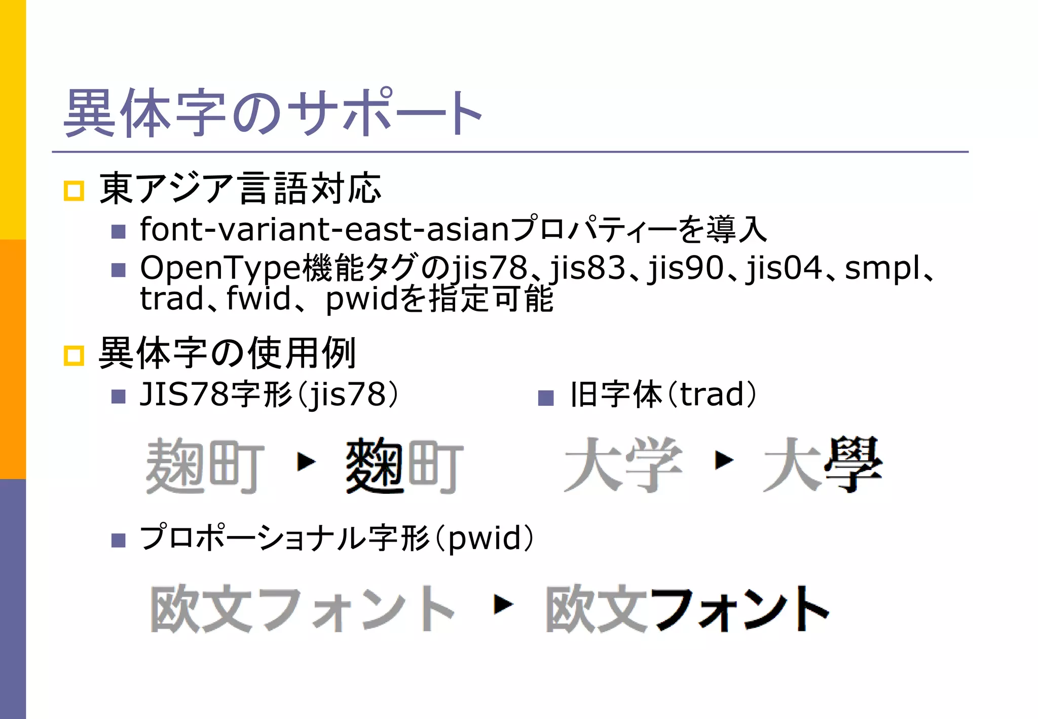 異体字のサポート


東アジア言語対応





font-variant-east-asianプロパティーを導入
OpenType機能タグのjis78、jis83、jis90、jis04、smpl、
trad、fwid、 pwidを指定可能

異体字の使用例


JIS78字形（jis78）



プロポーショナル字形（pwid）

■

旧字体（trad）

 