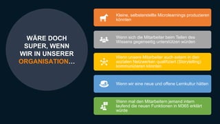 Kleine, selbsterstellte Microlearnings produzieren
könnten
Wenn sich die Mitarbeiter beim Teilen des
Wissens gegenseitig unterstützen würden
Wenn unsere Mitarbeiter auch extern in den
sozialen Netzwerken qualifiziert (Storytelling)
kommunizieren könnten
Wenn wir eine neue und offene Lernkultur hätten
Wenn mal den Mitarbeitern jemand intern
laufend die neuen Funktionen in M365 erklärt
würde
WÄRE DOCH
SUPER, WENN
WIR IN UNSERER
ORGANISATION…
 