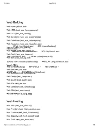 7/17/2015 Web TCP/IP
http://www.w3schools.com/website/web_tcpip.asp 1/8
Web Building
Web Home (default.asp)
Web HTML (web_spa_homepage.asp)
Web CSS (web_spa_css.asp)
Web JavaScript (web_spa_javascript.asp)
Web Data Page (web_spa_datapage.asp)
Web Navigation (web_spa_navigation.asp)
Web Http (web_spa_ajax.asp)
Web AppML (web_spa_appml.asp)
Web DaaS (web_spa_daas.asp)
Web SQL (web_spa_sql.asp)
Web Site
Web Site (web_site.asp)
Web Database (web_database.asp)
Web Design (web_design.asp)
Web Quality (web_quality.asp)
Web WAI (web_wai.asp)
Web Validation (web_validate.asp)
Web SEO (web_search.asp)
Web TCP/IP (web_tcpip.asp)
Web Hosting
Host Intro (web_host_intro.asp)
Host Providers (web_host_providers.asp)
Host Domains (web_host_domains.asp)
Host Capacity (web_host_capacity.asp)
Host Email (web_host_email.asp)
(/default.asp)
HTML (/html/default.asp) CSS (/css/default.asp)
JAVASCRIPT (/js/default.asp) SQL (/sql/default.asp)
PHP (/php/default.asp) jQUERY (/jquery/default.asp)
BOOTSTRAP (/bootstrap/default.asp) ANGULAR (/angular/default.asp)
XML (/xml/default.asp) TUTORIALS REFERENCES
EXAMPLES FORUM (/forum/default.asp)
 