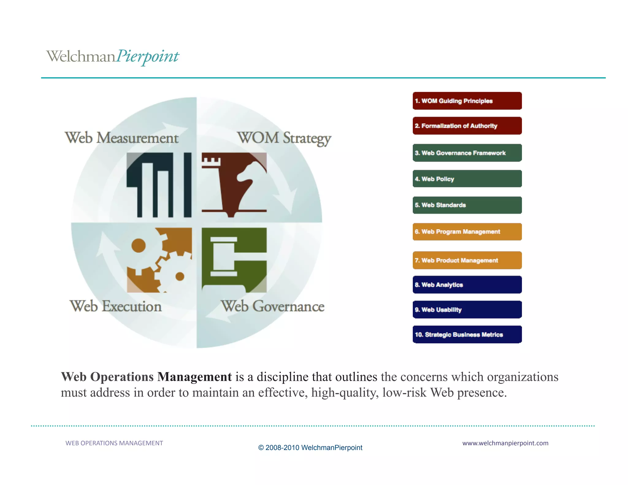 Web Operations Management is a discipline that outlines the concerns which organizations
must address in order to maintain an effective, high-quality, low-risk Web presence.


WEB OPERATIONS MANAGEMENT                                             www.welchmanpierpoint.com 
                                  © 2008-2010 WelchmanPierpoint
 