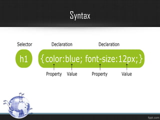 Syntax
 