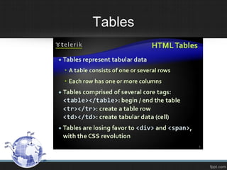 Tables
 