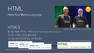 HTML
HyperText Markup Language
2014년 10월, W3C TPAC 2014 행사에서
HTML5
웹 기술 전반를 아우르는 키워드 (Canvas, Web storage, Web workers, etc.)
2014년, HTML5 권고안 발표 (완성)
2019년, WHATWG와 단일 스펙 제공 합의
https://www.w3.org/TR/html53/
https://html.spec.whatwg.org/
6
 