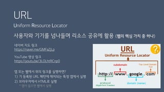 URL
Uniform Resource Locator
사용자와 기기를 넘나들며 리소스 공유에 활용 (웹의 핵심 가치 중 하나)
네이버 지도 링크
https://naver.me/GMFaZjLp
YouTube 영상 링크
https://youtu.be/3LOLhtRCnp0
앱 또는 웹에서 위의 링크를 실행하면?
1) 기 등록된 URL 패턴에 매치되는 특정 앱에서 실행
2) 브라우저에서 HTML로 실행
* 앱이 없으면 웹에서 실행
7
 