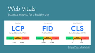 Web Vitals
Essential metrics for a healthy site
https://web.dev/vitals
 