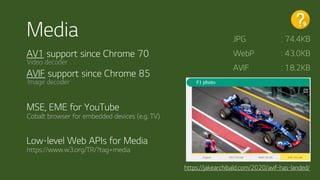 Media
AV1 support since Chrome 70
AVIF support since Chrome 85
MSE, EME for YouTube
Low-level Web APIs for Media
https://jakearchibald.com/2020/avif-has-landed/
JPG : 74.4KB
WebP : 43.0KB
AVIF : 18.2KB
Cobalt browser for embedded devices (e.g. TV)
https://www.w3.org/TR/?tag=media
Video decoder
Image decoder
9
 