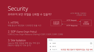 Security
브라우저 보안 모델을 신뢰할 수 있을까?
1. HTTPS
대형 통신사 개인정보 1200만건 유출 사고
2. SOP (Same Origin Policy)
CORS (Cross Origin Resource Sharing) COEP, COOP, CORP, CORB
HTTP Request
HTTP Response
요금조회
버튼클릭
사용자
인증결함
HTTP 패킷을 가로채서
고객번호 변조
3. Site Isolation
Spectre 변종 대응을 위해 성능 저하 감수
(메모리 사용량 약 10% 증가)
내 모든 개인 정보가 저장되어 있는 구글 서버
 