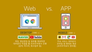 APPWeb
(1995 ~) (2008 ~)
게임, 영상편집 등 일부를 제외하면
대부분의 작업을 웹 브라우저에서 진행
(검색, 미디어, 회사업무 등)
주요 서비스 대부분이
모바일 앱 형태로 제공
(브라우저보다 편리함)
vs.
 