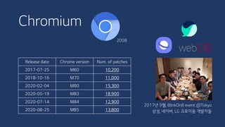 Chromium
2008
Release date Chrome version Num. of patches
2017-07-25 M60 10,200
2018-10-16 M70 11,000
2020-02-04 M80 15,300
2020-05-19 M83 18,900
2020-07-14 M84 12,900
2020-08-25 M85 13,800
2017년 9월, BlinkOn8 event @Tokyo
삼성, 네이버, LG 크로미움 개발자들
 