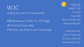 W3C
Leading the web to its full potential
429 Members as of May 29, 2020 (link)
34 Working Groups (link)
274 active specifications are tracked (link)
*HTML WG
WebRTC WG
*CSS WG
*Audio WG
*Service Worker WG
WebAssembly WG
*Automotive WG
Web of Things WG
Immersive Web WG
Web Payments WG
w/ whatwg4
 