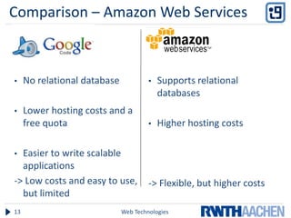 Comparison – Amazon Web Services
Google:                                Amazon:



•    No relational database            •   Supports relational
                                           databases
•    Lower hosting costs and a
     free quota                        •   Higher hosting costs

• Easier to write scalable
  applications
-> Low costs and easy to use,          -> Flexible, but higher costs
  but limited
13                            Web Technologies
 