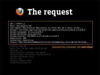 The request
GET / HTTP/1.1
Host: www.google.com
User-Agent: Mozilla/5.0 (Macintosh; U; Intel Mac OS X 10.6; en-US;...
Accept: text/html,application/xhtml+xml,application/xml;q=0.9,*/*;q=0.8
Accept-Language: en-us,en;q=0.5
Accept-Encoding: gzip,deflate
Accept-Charset: ISO-8859-1,utf-8;q=0.7,*;q=0.7
Keep-Alive: 300
Connection: keep-alive
Cookie: PREF=ID=1b1e370406541f31:U=cbfc7563400e91be:LD=en:NR=10:TM=12546...

HTTP/1.x 200 OK                          Initiated by a browser, the web client
Date: Sun, 18 Oct 2009 23:43:31 GMT
Expires: -1
Cache-Control: private, max-age=0
Content-Type: text/html; charset=UTF-8
Content-Encoding: gzip
Server: gws
Content-Length: 3533
X-XSS-Protection: 0
 