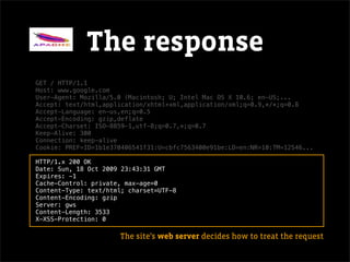 The response
GET / HTTP/1.1
Host: www.google.com
User-Agent: Mozilla/5.0 (Macintosh; U; Intel Mac OS X 10.6; en-US;...
Accept: text/html,application/xhtml+xml,application/xml;q=0.9,*/*;q=0.8
Accept-Language: en-us,en;q=0.5
Accept-Encoding: gzip,deflate
Accept-Charset: ISO-8859-1,utf-8;q=0.7,*;q=0.7
Keep-Alive: 300
Connection: keep-alive
Cookie: PREF=ID=1b1e370406541f31:U=cbfc7563400e91be:LD=en:NR=10:TM=12546...

HTTP/1.x 200 OK
Date: Sun, 18 Oct 2009 23:43:31 GMT
Expires: -1
Cache-Control: private, max-age=0
Content-Type: text/html; charset=UTF-8
Content-Encoding: gzip
Server: gws
Content-Length: 3533
X-XSS-Protection: 0

                      The site’s web server decides how to treat the request
 