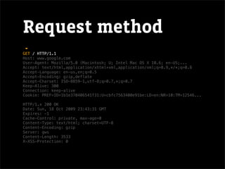 Request method
GET / HTTP/1.1
Host: www.google.com
User-Agent: Mozilla/5.0 (Macintosh; U; Intel Mac OS X 10.6; en-US;...
Accept: text/html,application/xhtml+xml,application/xml;q=0.9,*/*;q=0.8
Accept-Language: en-us,en;q=0.5
Accept-Encoding: gzip,deflate
Accept-Charset: ISO-8859-1,utf-8;q=0.7,*;q=0.7
Keep-Alive: 300
Connection: keep-alive
Cookie: PREF=ID=1b1e370406541f31:U=cbfc7563400e91be:LD=en:NR=10:TM=12546...

HTTP/1.x 200 OK
Date: Sun, 18 Oct 2009 23:43:31 GMT
Expires: -1
Cache-Control: private, max-age=0
Content-Type: text/html; charset=UTF-8
Content-Encoding: gzip
Server: gws
Content-Length: 3533
X-XSS-Protection: 0
 